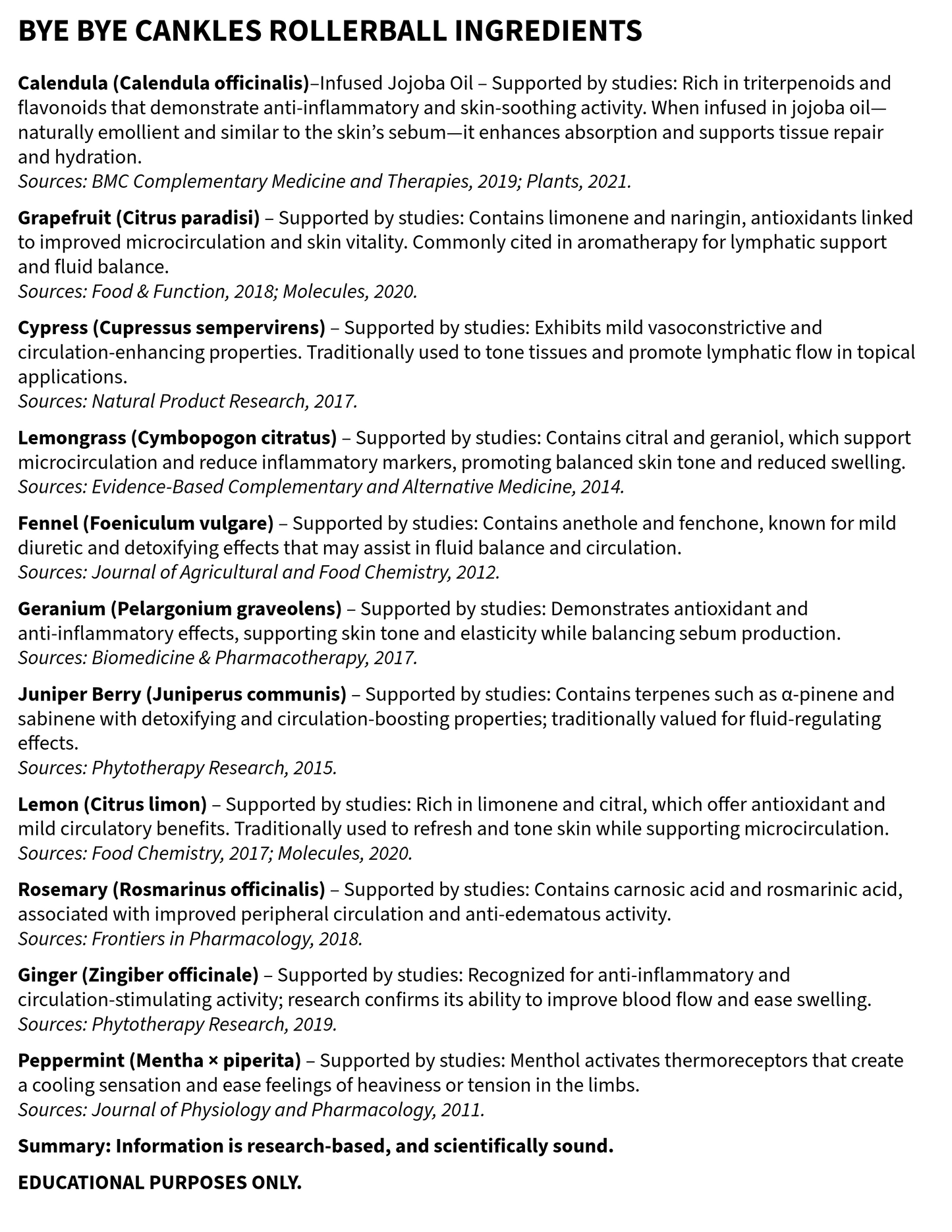 List of Bye Bye Cankles Rollerball Ingredients with supporting sources on a white background