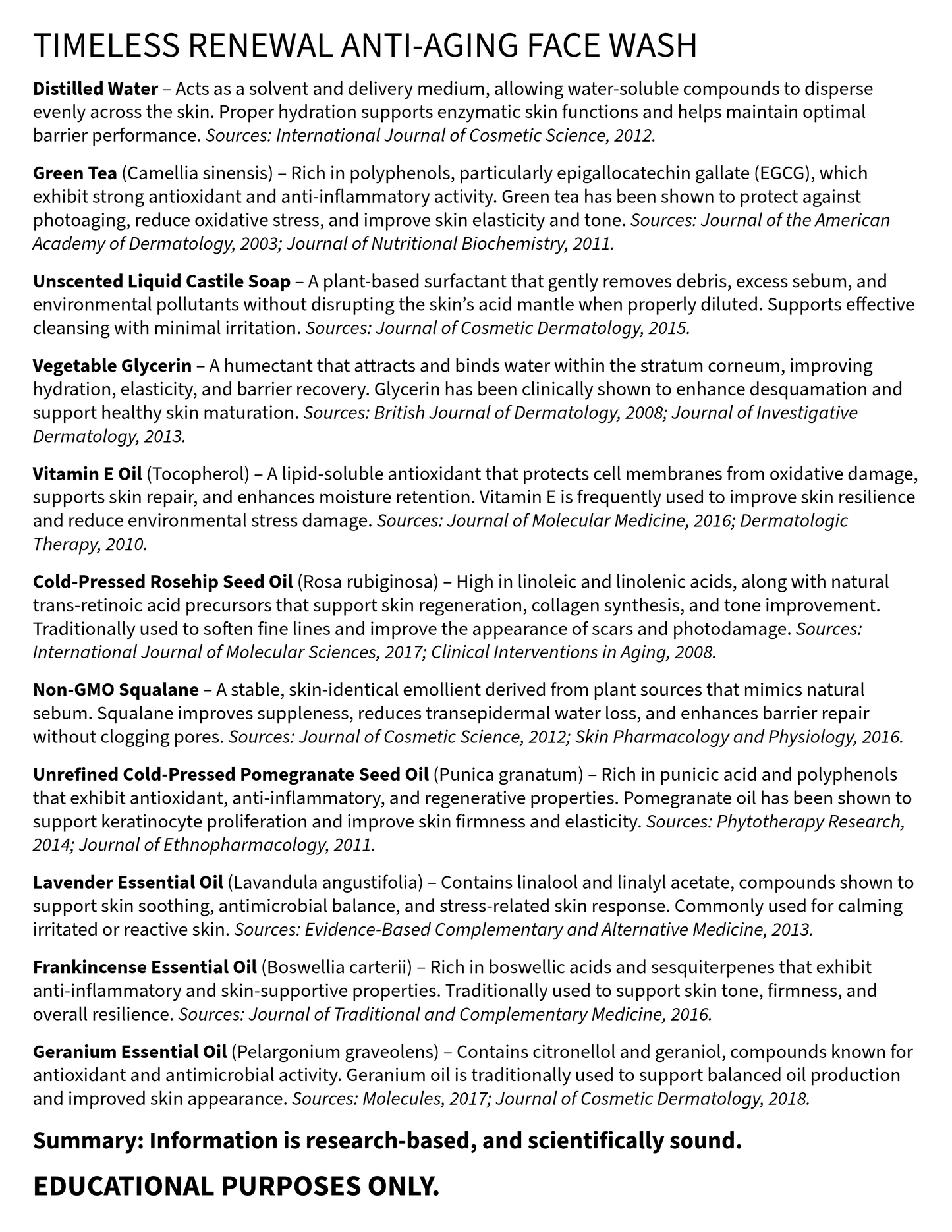 Scientifically Proven Information with Sources for Ingredients in Timeless Renewal Anti-Aging Face Wash.