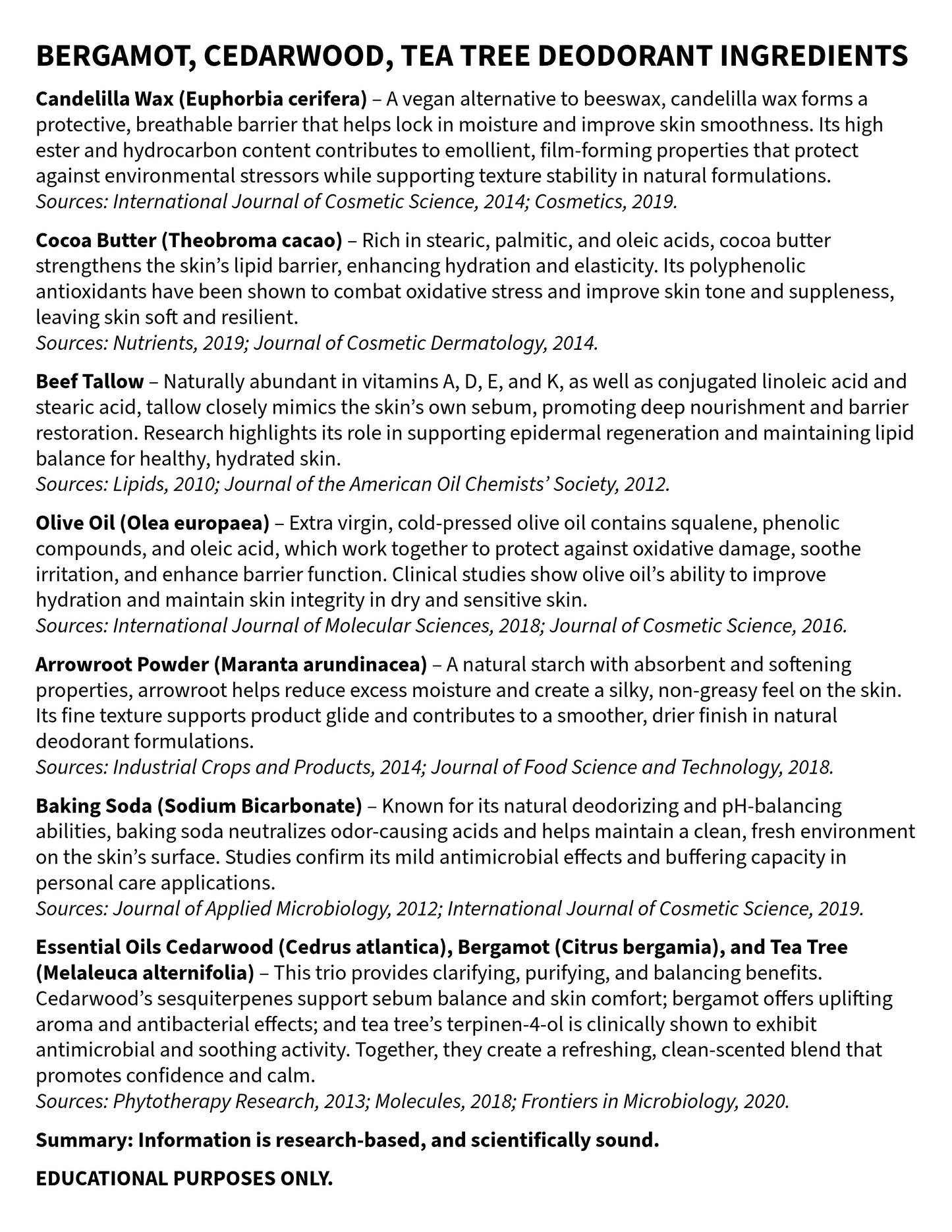 List of Bergamot, Cedarwood, and Tea Tree deodorant ingredients with sources cited.