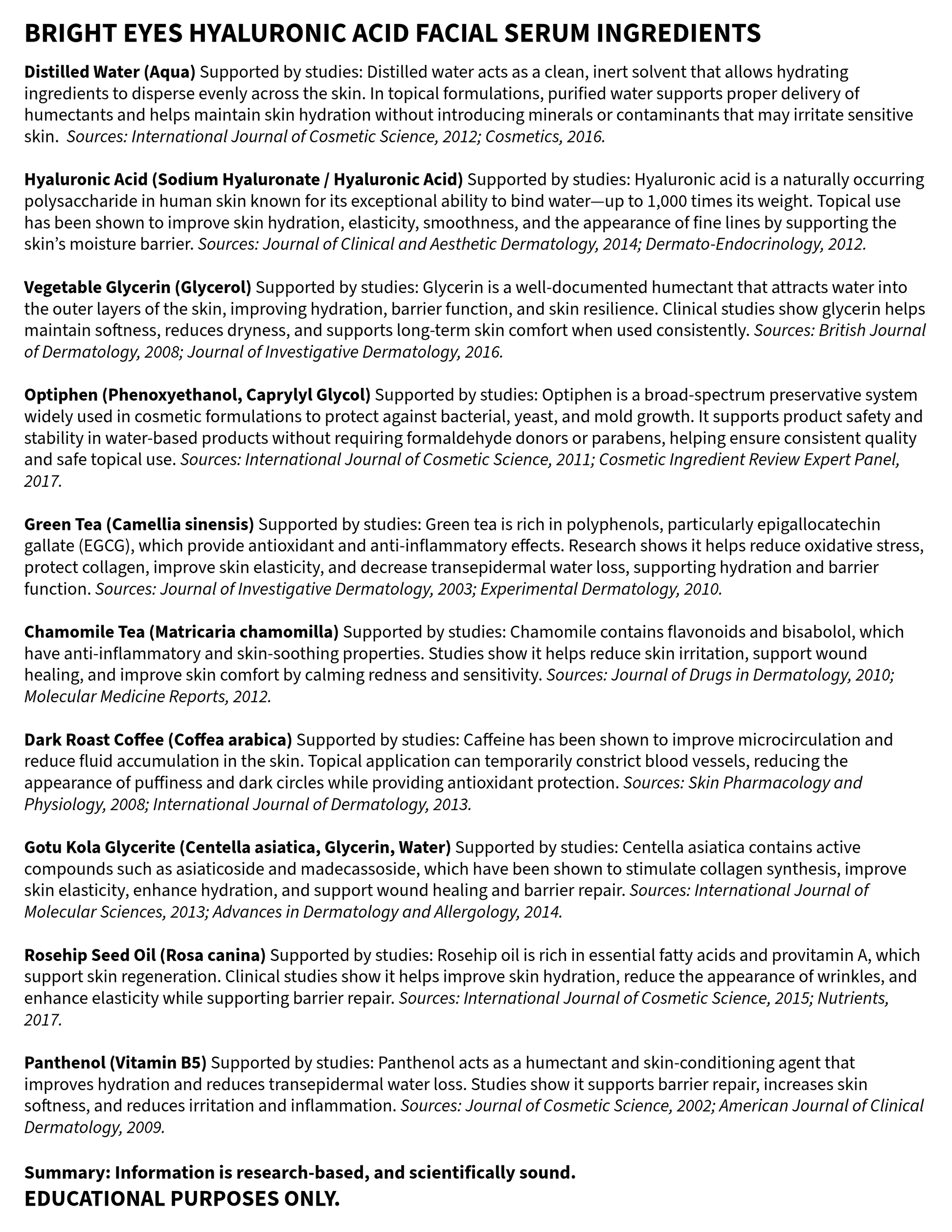 List of Bright Eyes Hyaluronic Acid Facial Serum ingredients with sources cited.