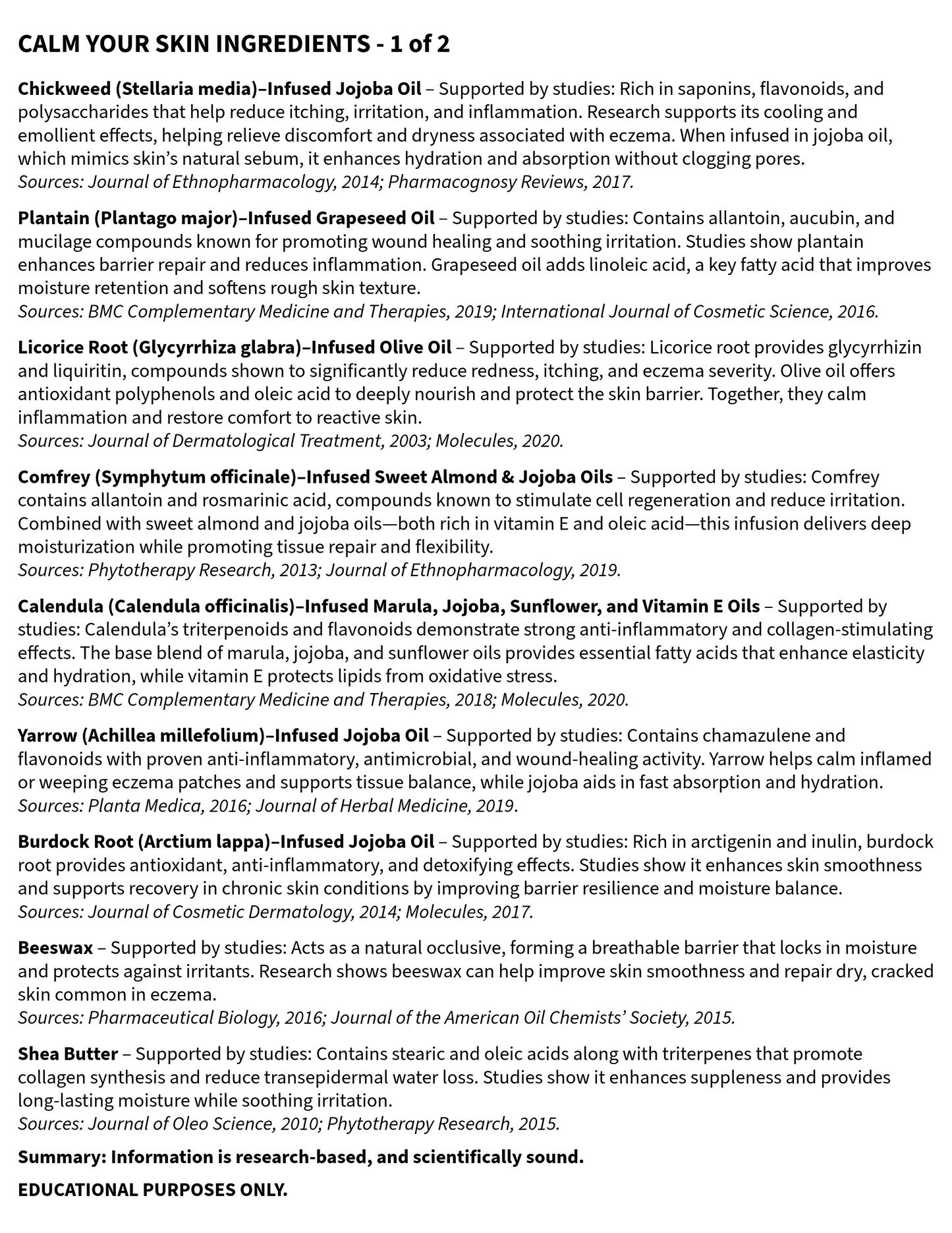 List of skincare ingredients with supporting studies on a white background