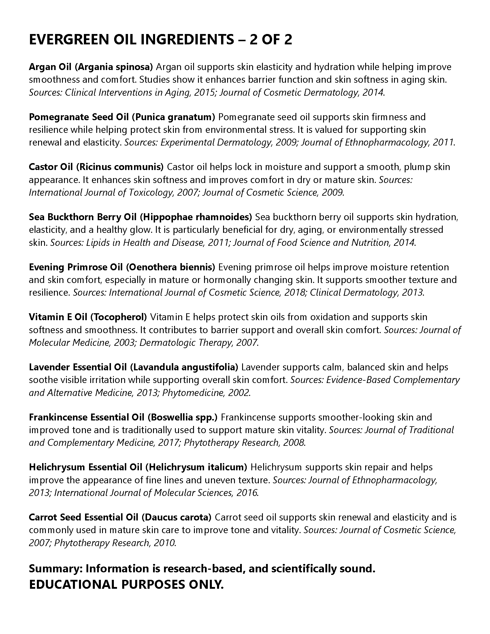 List of Evergreen Oil ingredients with supporting scientific research on a white background