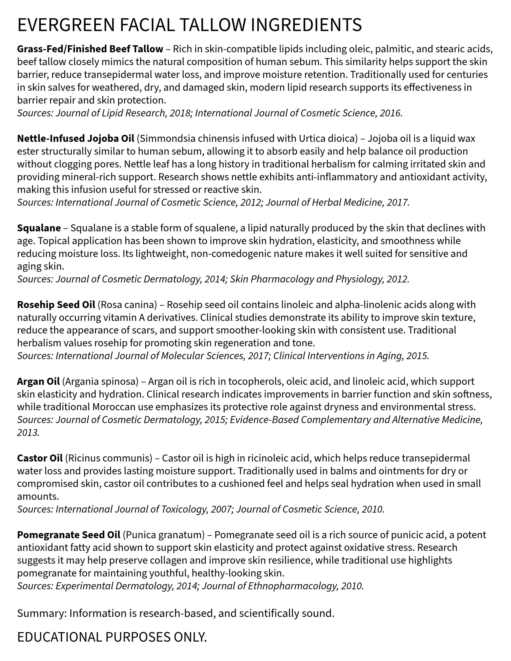 List of Evergreen Facial Tallow Ingredients with sources cited