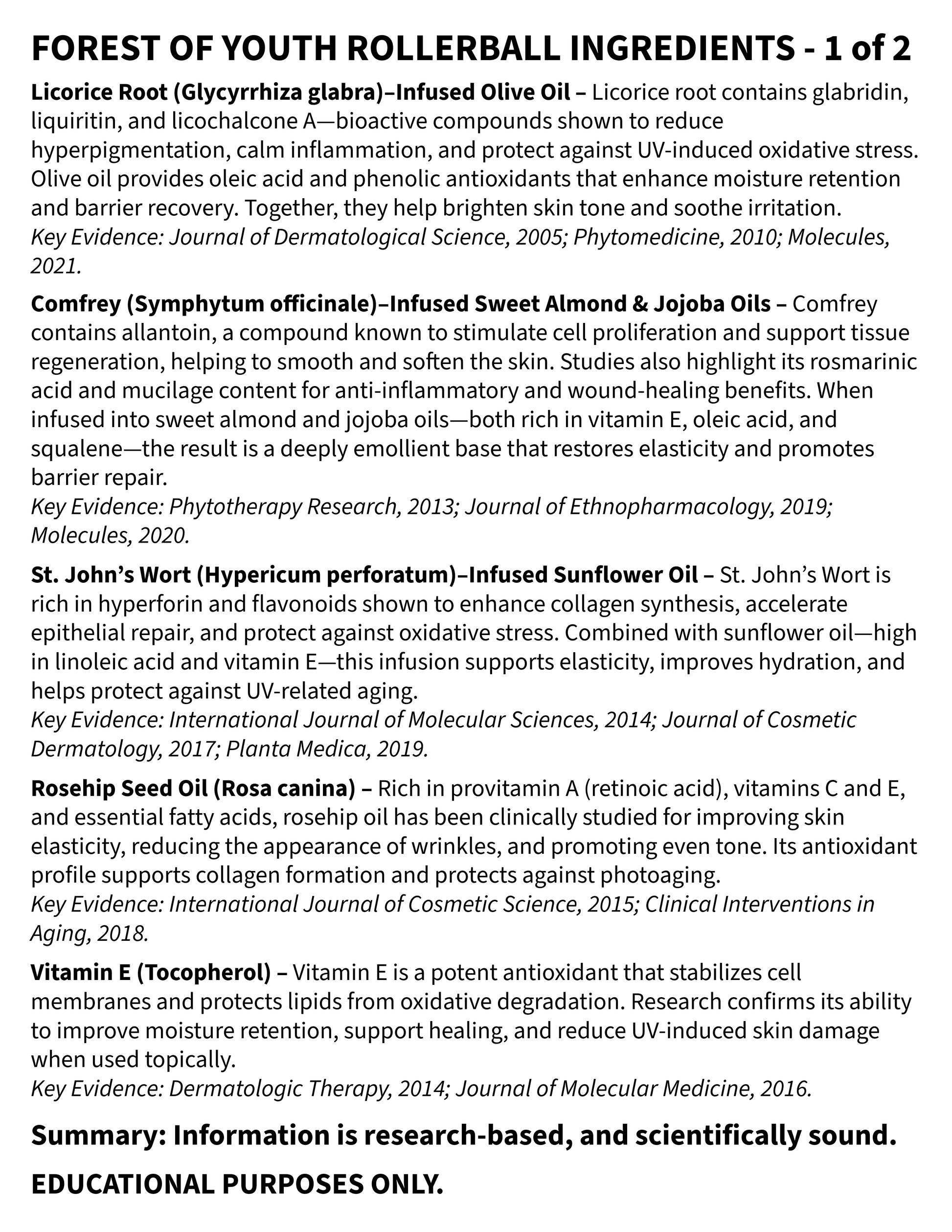 List of ingredients for a rollerball product with their benefits and scientific evidence.