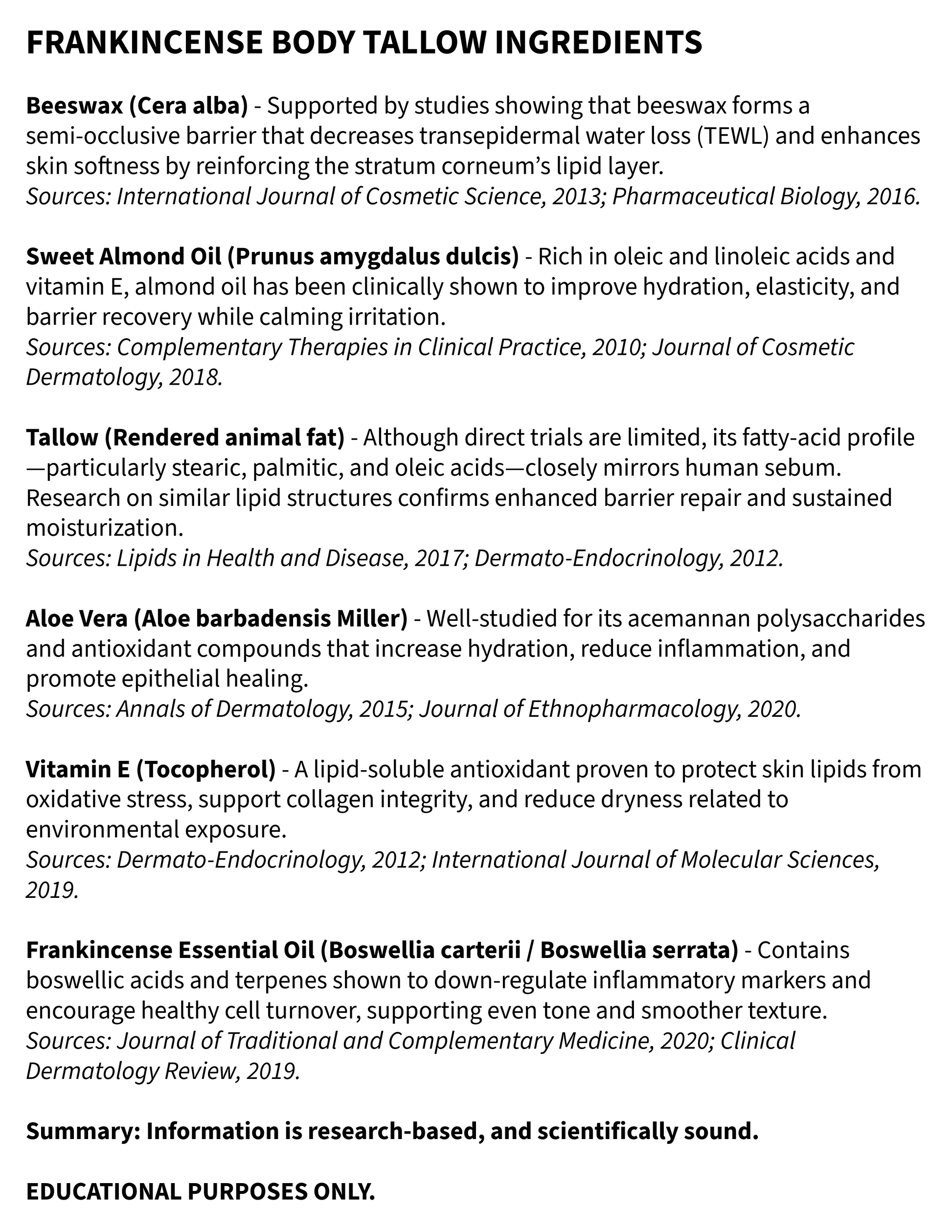 List of Frankincense Body Tallow Ingredients with sources cited on a white background