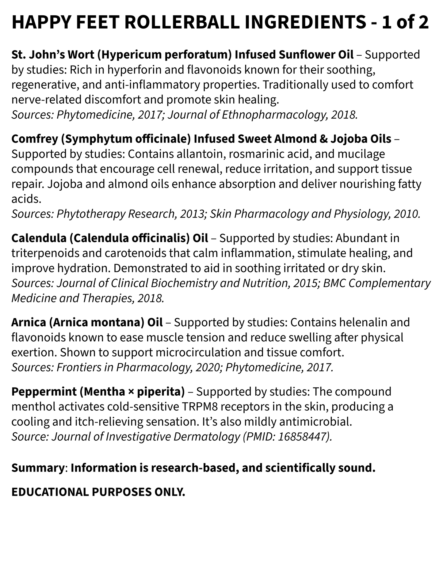 List of ingredients for Happy Feet Rollerball with sources cited on a white background
