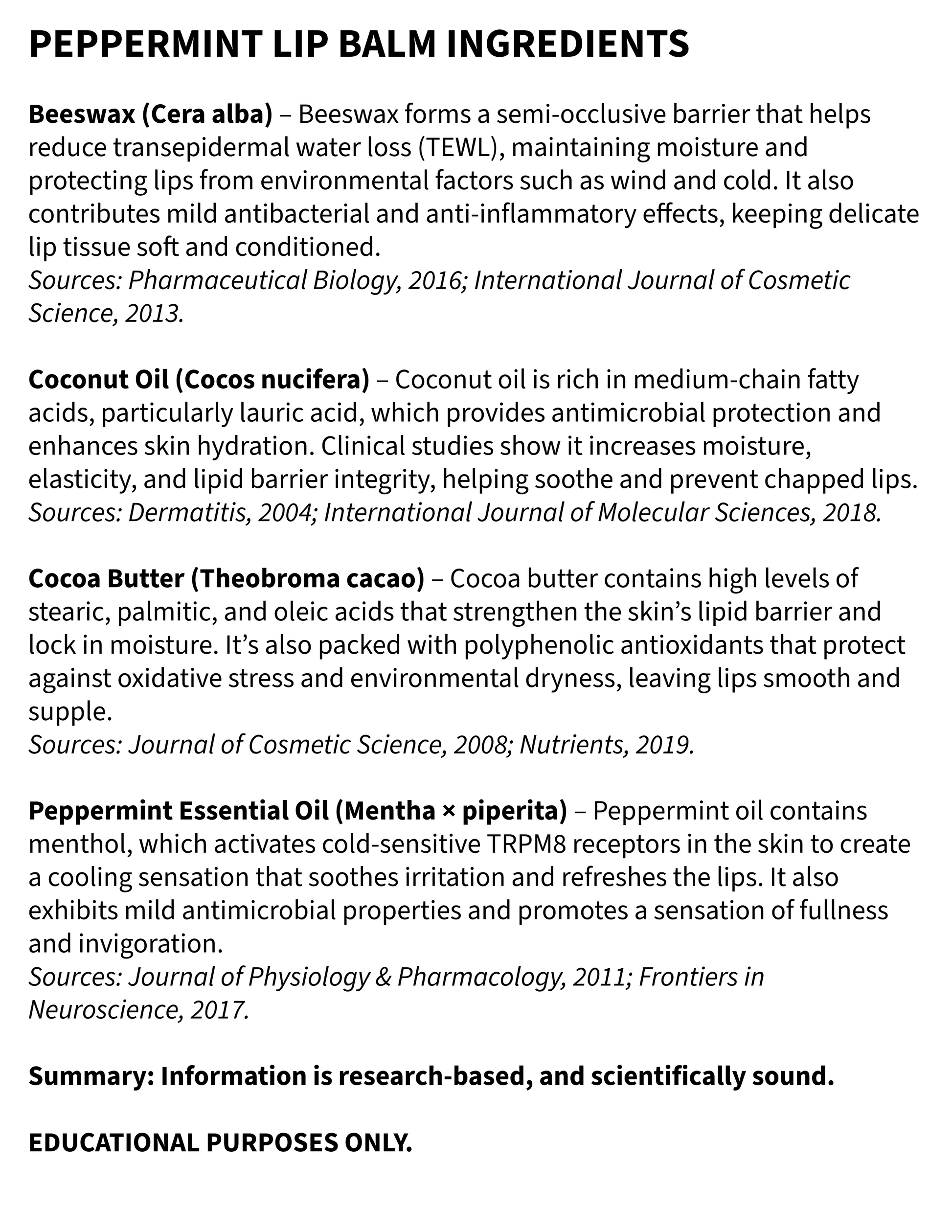 List of peppermint lip balm ingredients with sources cited on a white background