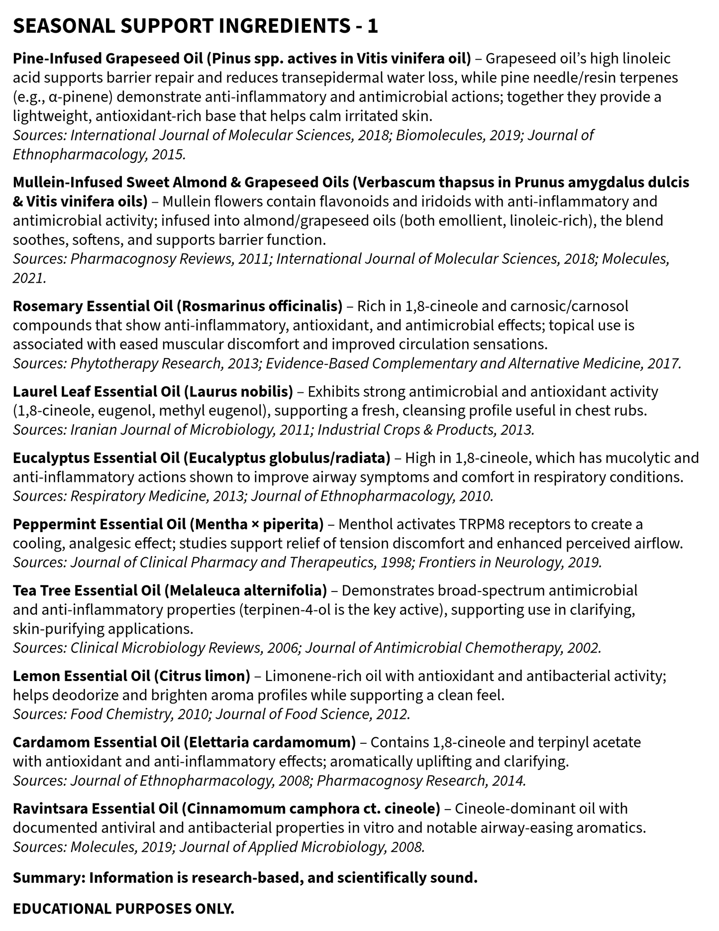 List of seasonal support ingredients with their sources and uses.