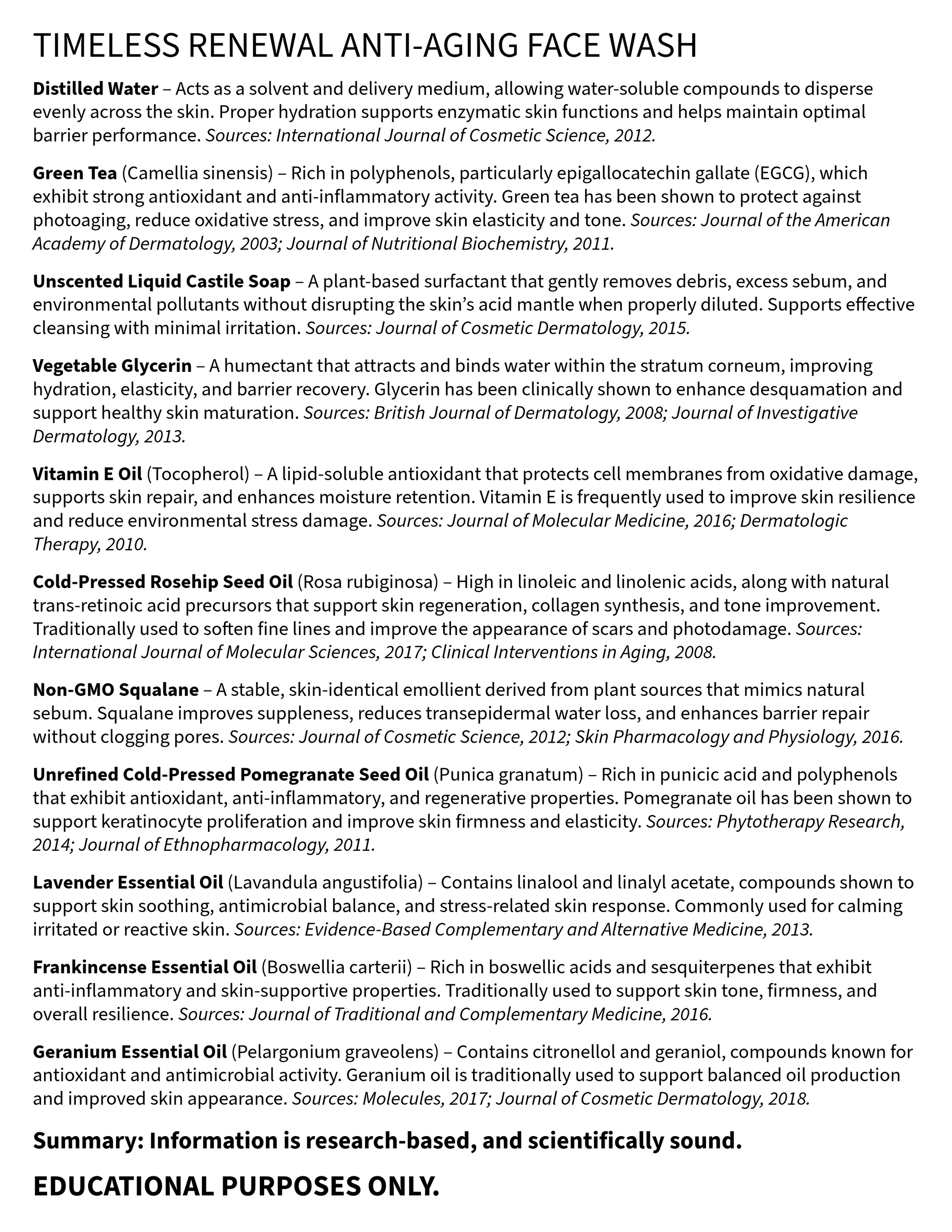 Scientifically Proven Information with Sources for Ingredients in Timeless Renewal Anti-Aging Face Wash.