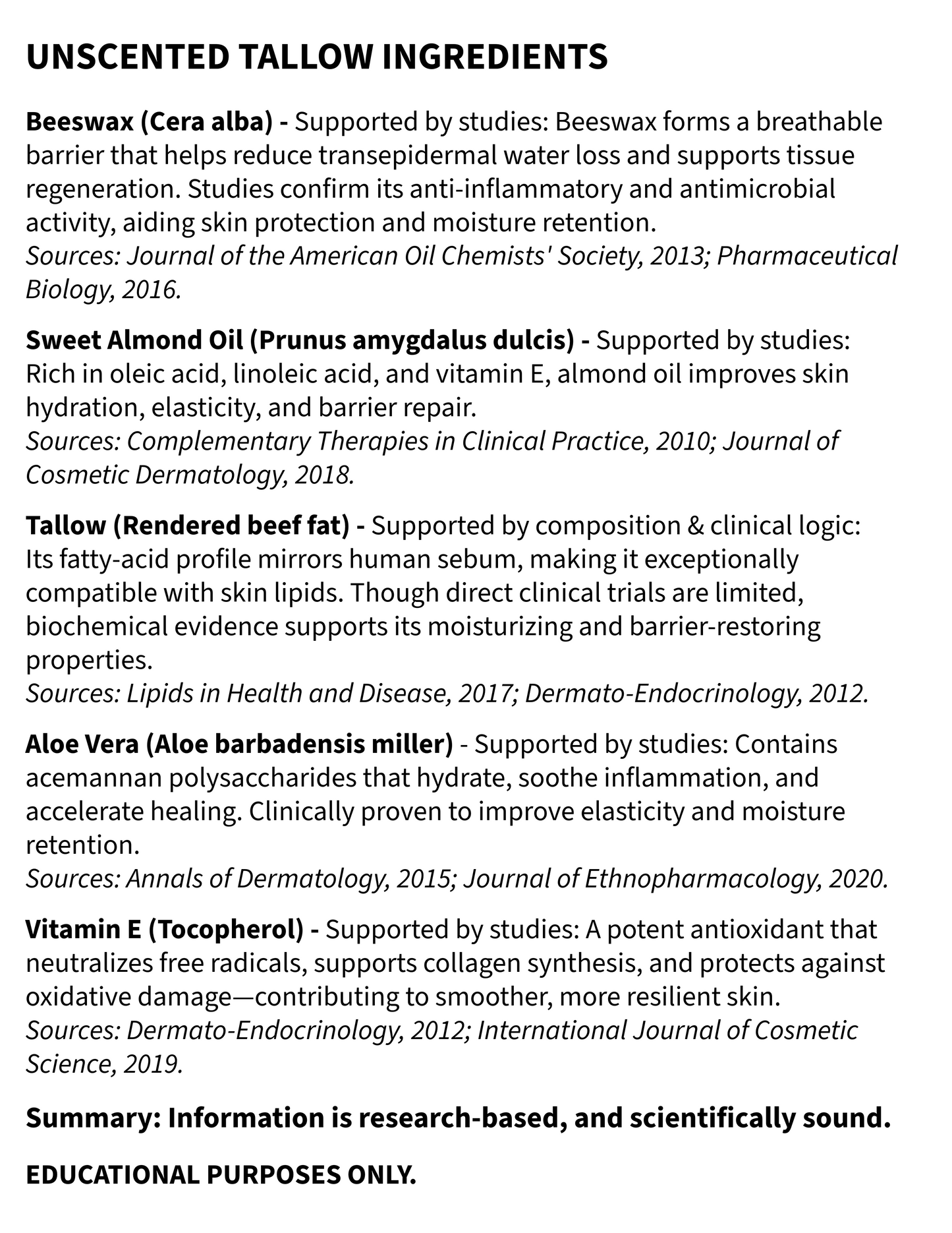 List of unscented tallow ingredients with supporting studies on a white background