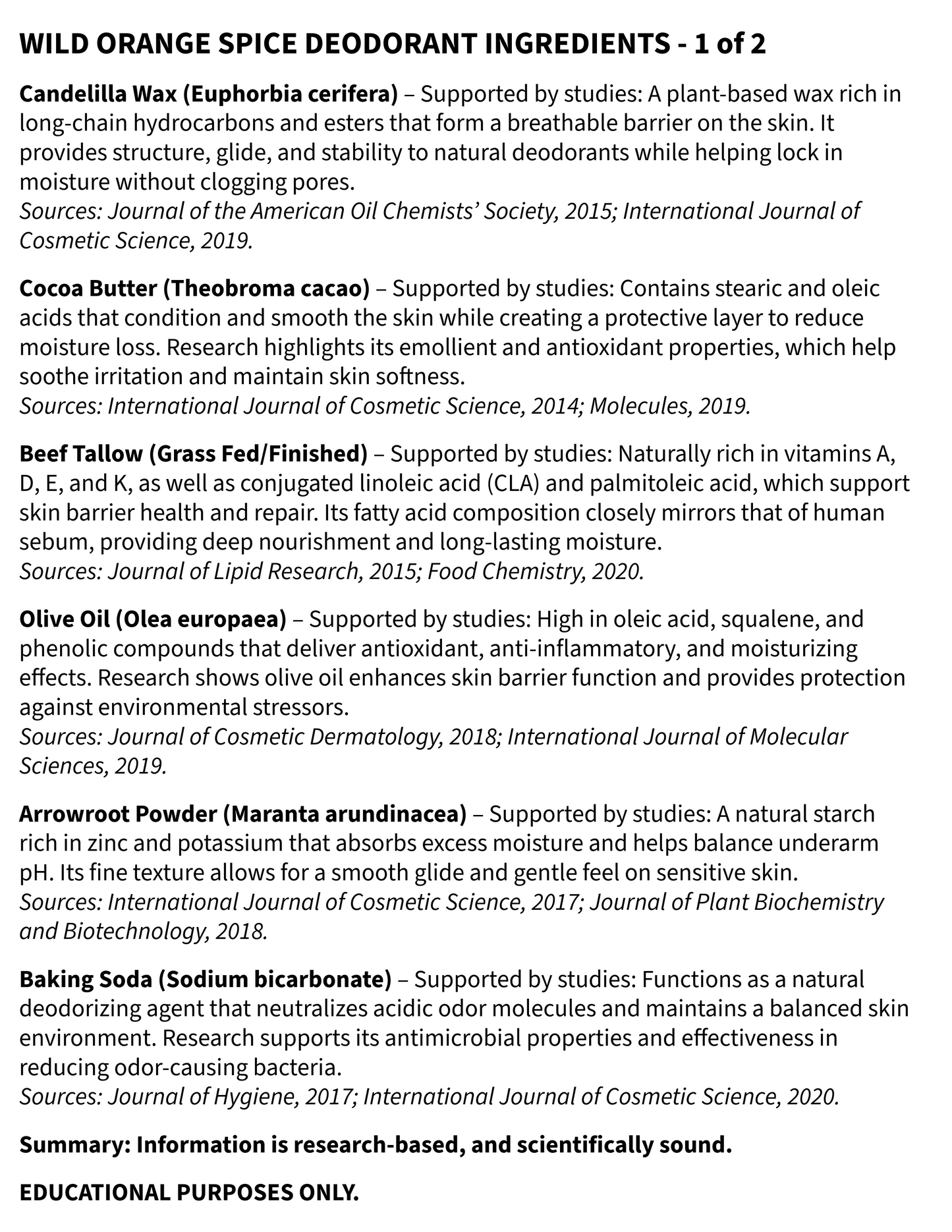 List of ingredients for wild orange spice deodorant with sources cited.