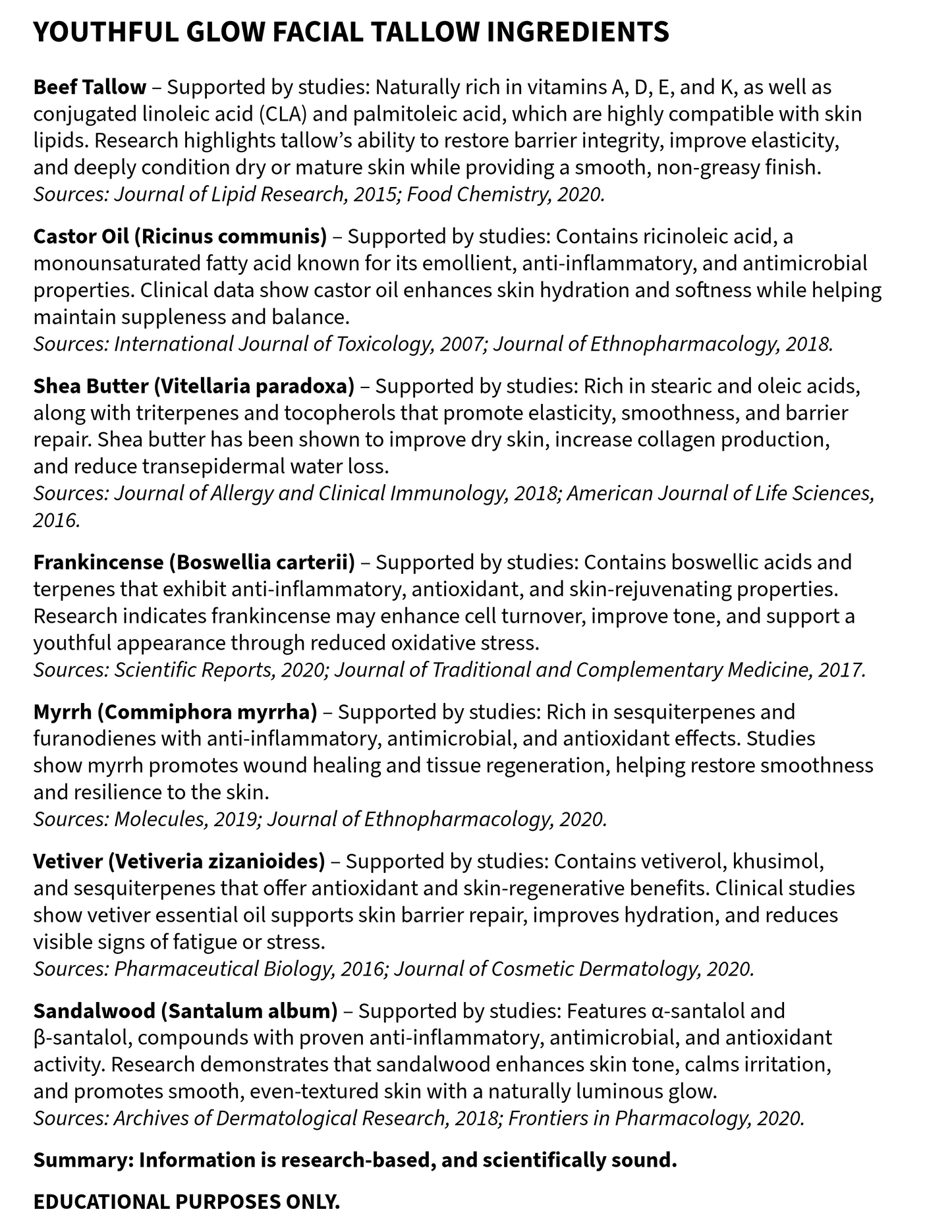 List of youthful glow facial tallow ingredients with sources cited on a white background